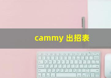 cammy 出招表